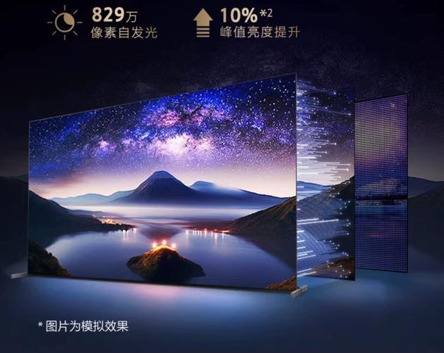 索尼与LG显示技术，谁更胜一筹？-图1