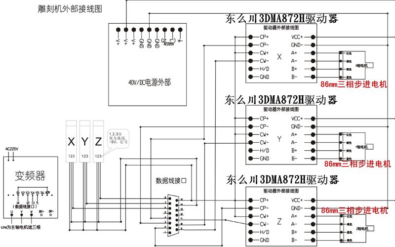 步进电机驱动器维修图纸如何快速查找故障?-图1 步进电机驱动器维修图纸如何快速查找故障?-图1