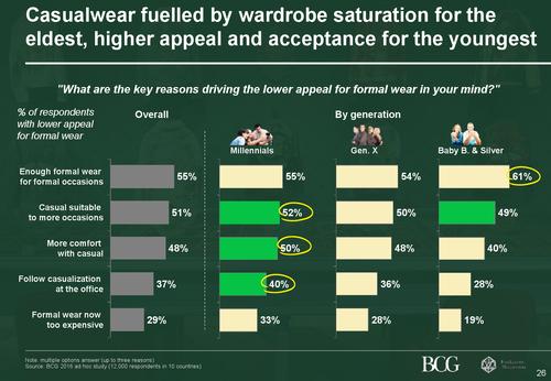 BCG医疗技术报告，未来医疗技术趋势如何？-图3