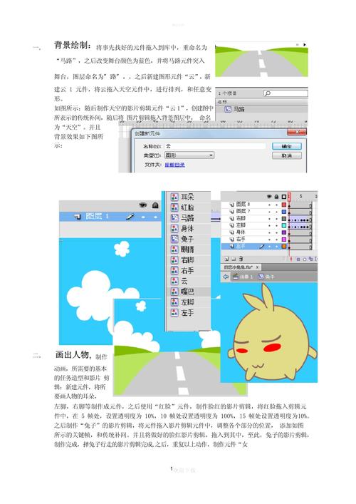 Flash采用哪些核心技术？-图1