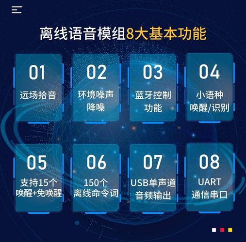 语音识别技术如何突破准确率瓶颈?-图1 语音识别技术如何突破准确率瓶颈?-图1