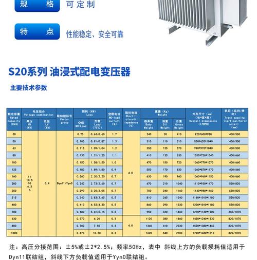 深圳全铜变压器品牌好-图2