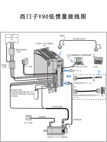 西门子伺服电机抱闸怎么维修？-图2
