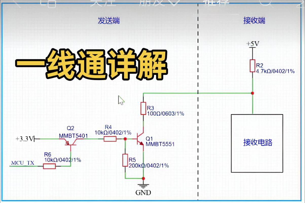 总线技术与单体调试如何协同?-图3 总线技术与单体调试如何协同?-图3