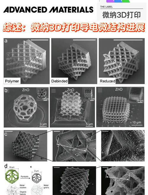 FD-SOI技术是什么?-图2 FD-SOI技术是什么?-图2