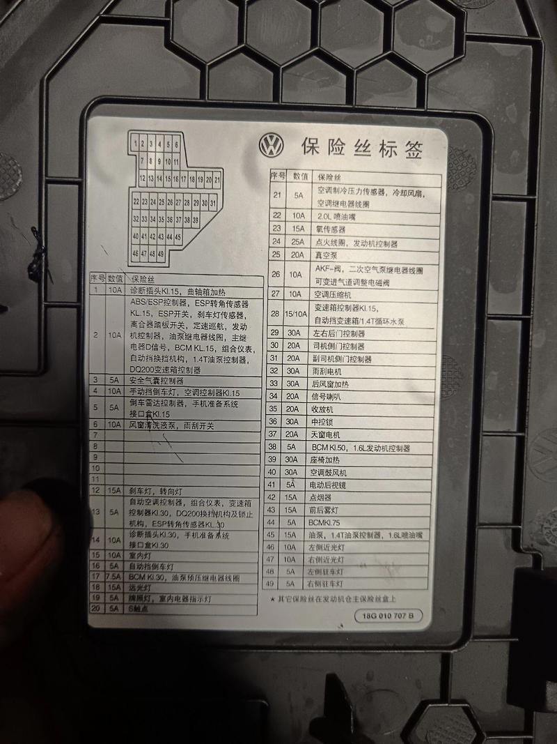 汽车保险丝品牌有哪些？-图3