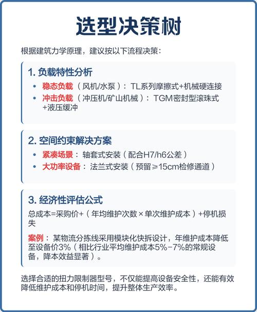 机械式扭矩限制器品牌-图1 机械式扭矩限制器品牌-图1