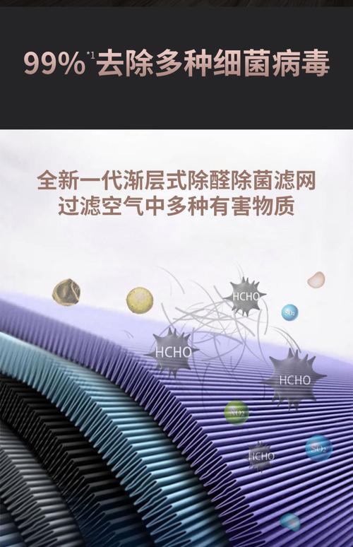 无尘空气净化设备品牌选哪个好？-图3