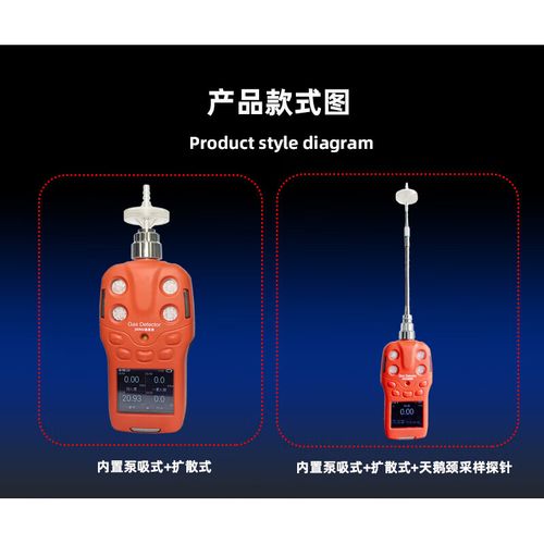 甲醇检测仪3大品牌，哪个更可靠？-图1