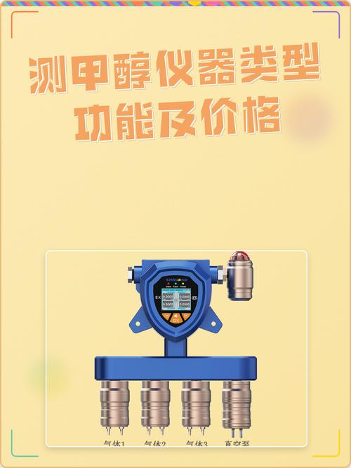 甲醇检测仪3大品牌，哪个更可靠？-图2