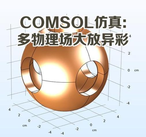 COMSOL专业技术如何解决复杂工程问题？-图2