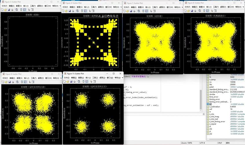 LiFi调制解调技术如何实现高效通信？-图3