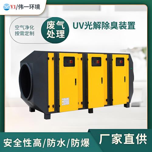 废气处理设备品牌哪家好?-图3 废气处理设备品牌哪家好?-图3