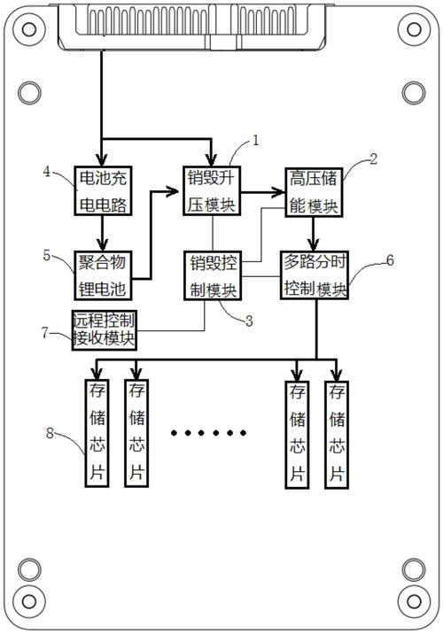 固态硬盘维修电路图怎么找？-图3