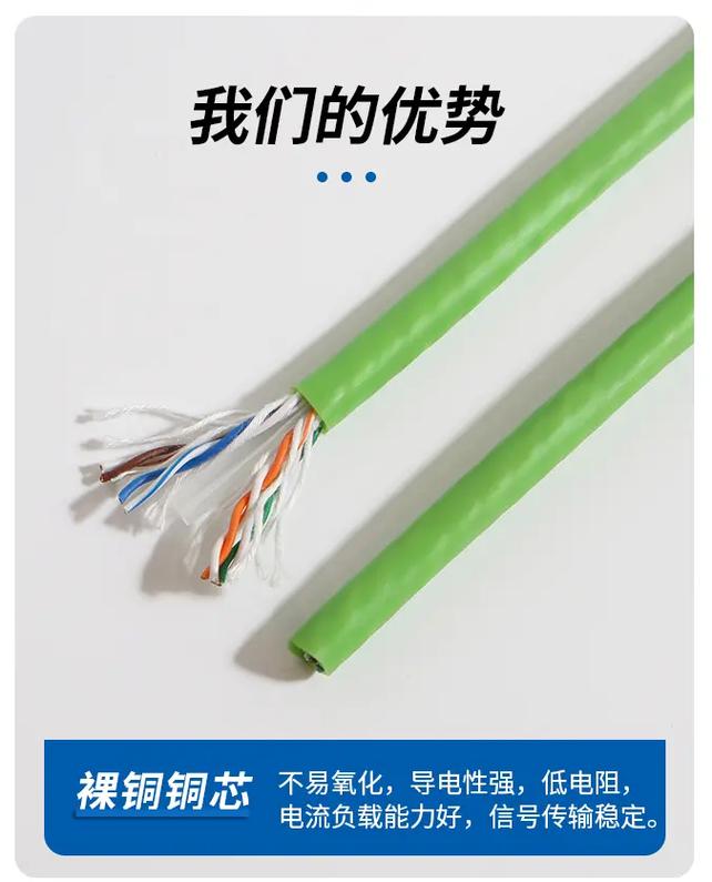 国际知名拖链网线品牌有哪些?-图2 国际知名拖链网线品牌有哪些?-图2