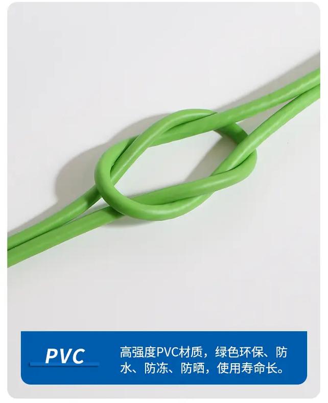 国际知名拖链网线品牌有哪些?-图3 国际知名拖链网线品牌有哪些?-图3