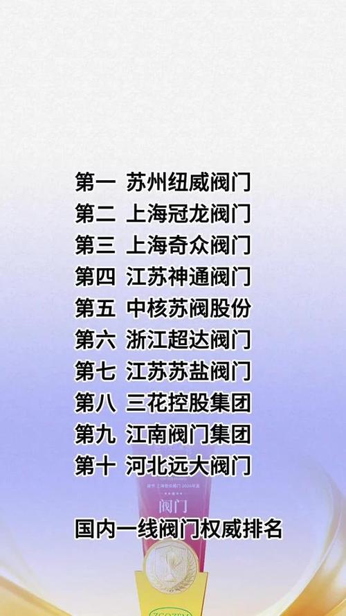 中国控制阀品牌哪家强？-图1