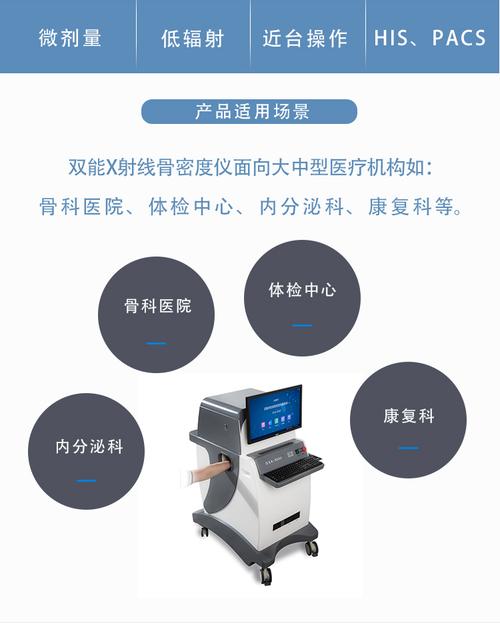 国产骨密度分析仪品牌-图2 国产骨密度分析仪品牌-图2