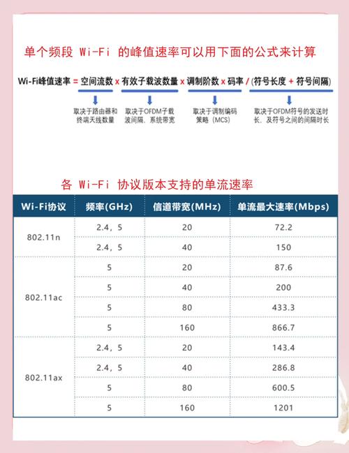 ADSL传输距离极限是多少？-图1