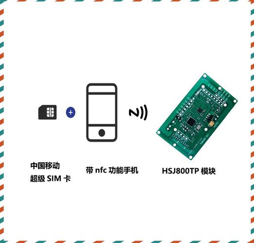 Simcom技术支持能解决哪些具体问题?-图3 Simcom技术支持能解决哪些具体问题?-图3