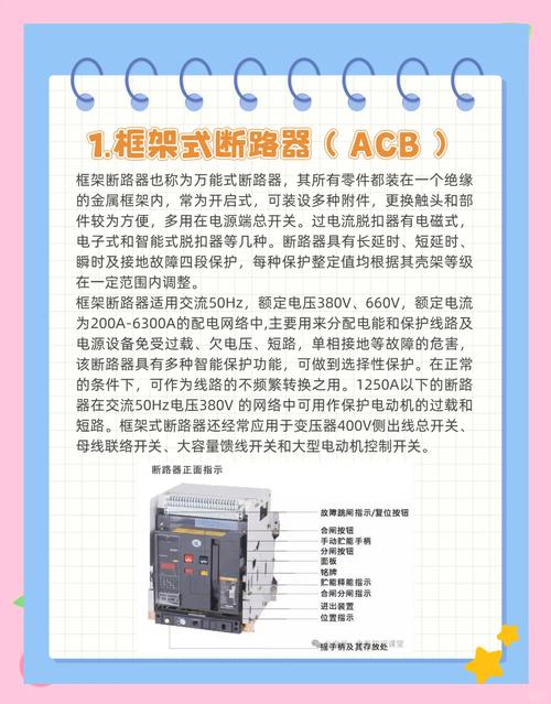 国内断路器品牌型号有哪些？-图3