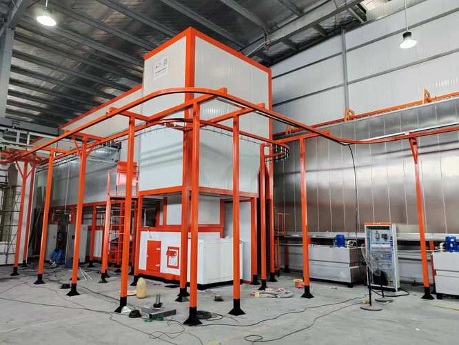 全自动喷涂生产线品牌哪家强？-图2