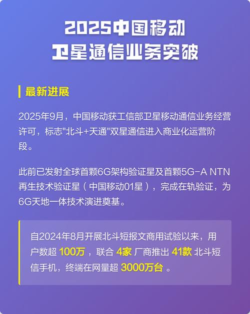 2025通信新技术有哪些突破？-图1