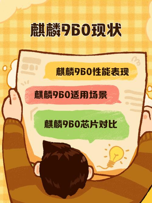 麒麟960的吓人技术究竟是什么？-图2