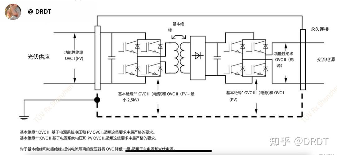 12伏逆变器坏了怎么修?原理是什么?-图1 12伏逆变器坏了怎么修?原理是什么?-图1