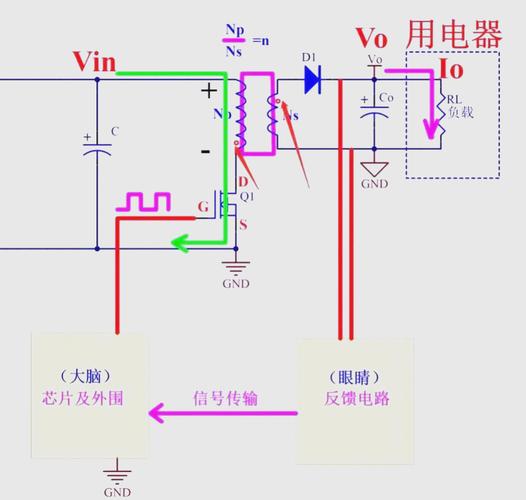 12伏逆变器坏了怎么修?原理是什么?-图3 12伏逆变器坏了怎么修?原理是什么?-图3