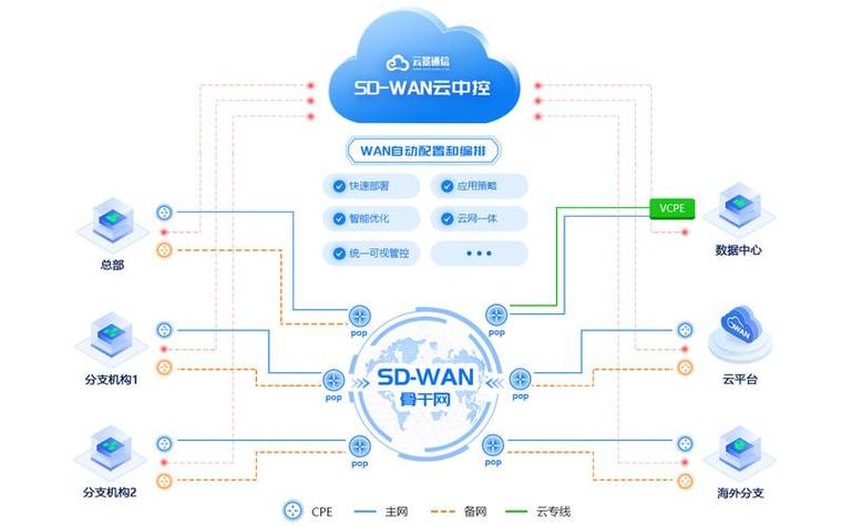 LPWAN技术有哪些?主流方案如何选?-图3 LPWAN技术有哪些?主流方案如何选?-图3