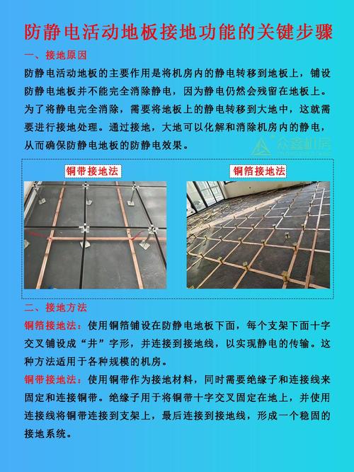 图解接地技术pdf如何快速掌握核心要点？-图2