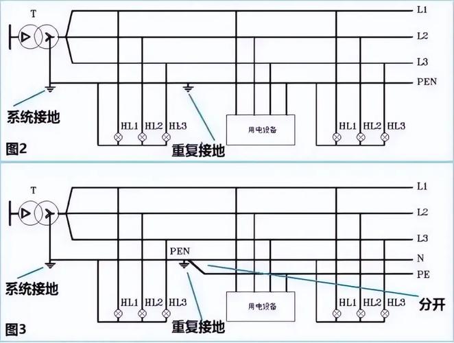 图解接地技术pdf如何快速掌握核心要点?-图3 图解接地技术pdf如何快速掌握核心要点?-图3