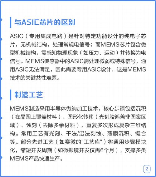 半导体技术 mems-图2
