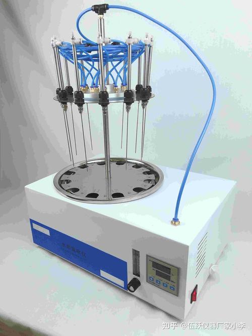 进口氮吹仪品牌有哪些？-图2
