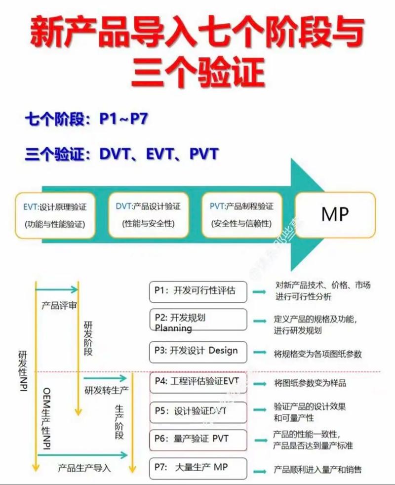 epon技术源自何方？-图3