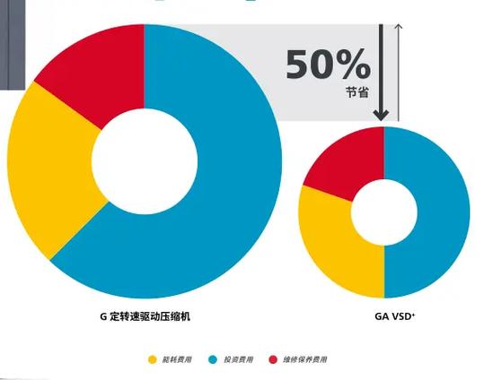 二次加压设备进口品牌如何选？-图1