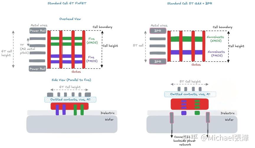 技术支持adzsm是什么？-图3