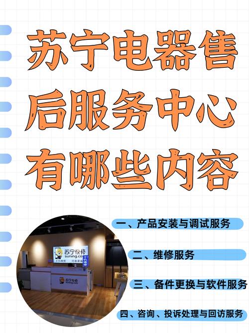 家电维修如何自建网站？-图3