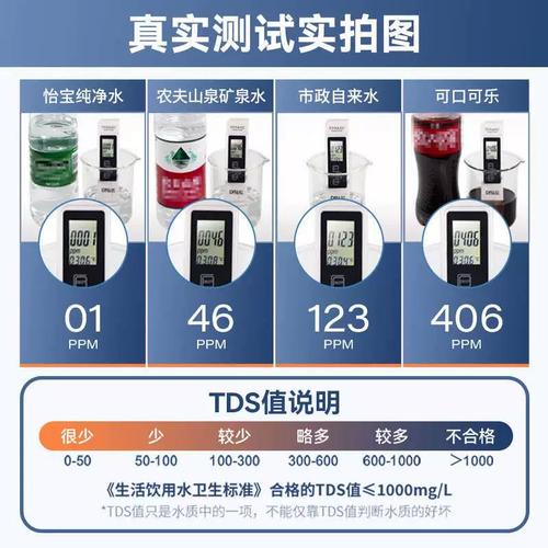 tds水质检测仪品牌哪个好?-图1 tds水质检测仪品牌哪个好?-图1
