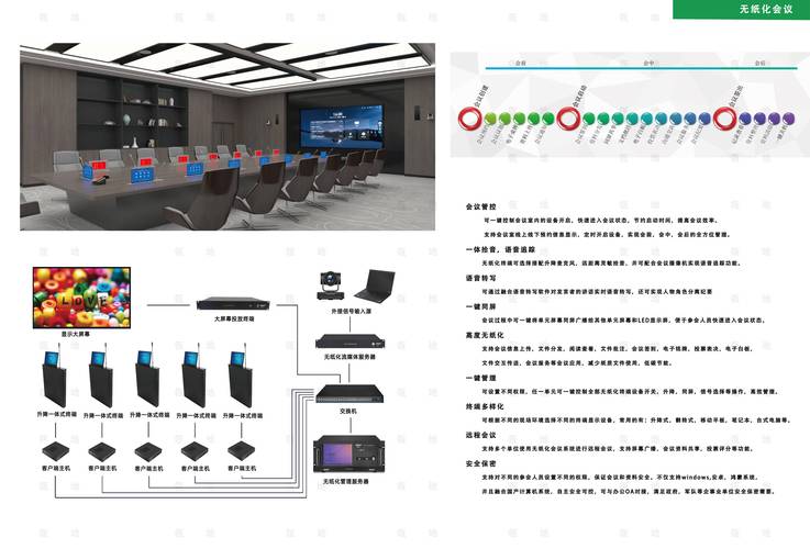 LED屏控制技术如何实现精准显示？-图1