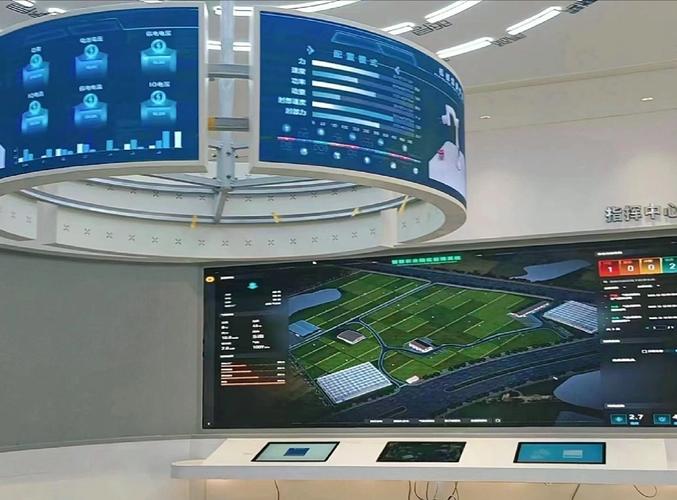 LED屏控制技术如何实现精准显示？-图2