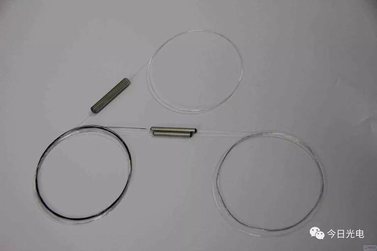 波分复用技术如何提升光纤传输容量？-图2