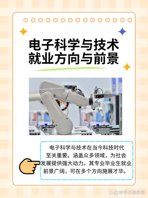 EDA技术是什么？为何重要？-图1