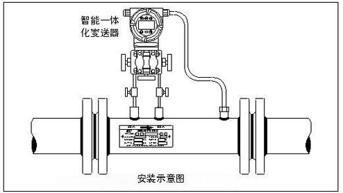 V锥流量计品牌哪家强？-图1