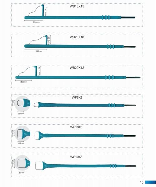 国产利普刀品牌哪个更靠谱？-图2
