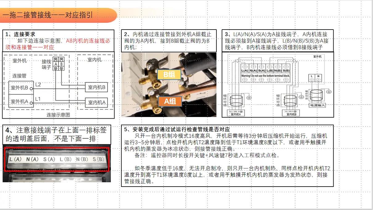 美的空调维修方法有哪些？-图1