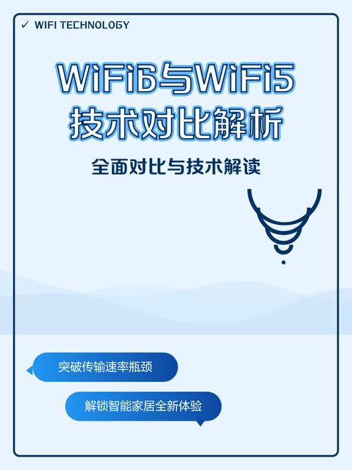 wifi利用什么技术-图1