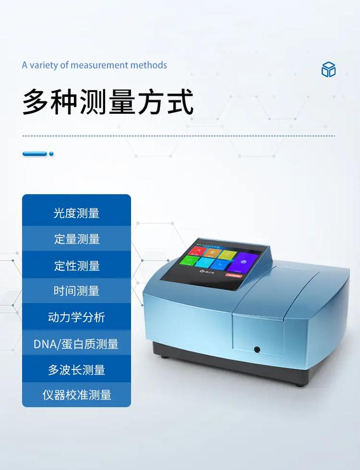 紫外线照度仪品牌型号怎么选？-图2