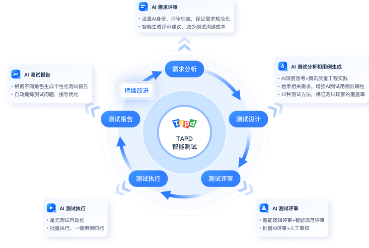 高智能综合模拟人品牌哪家强？-图2